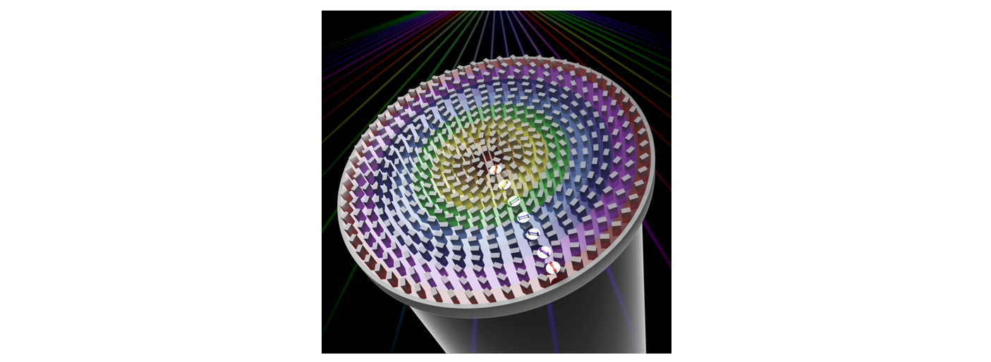 Nano Letters, doi.org/10.1021/acs.nanolett.0c04021/ Publication Date: December 10, 2020.