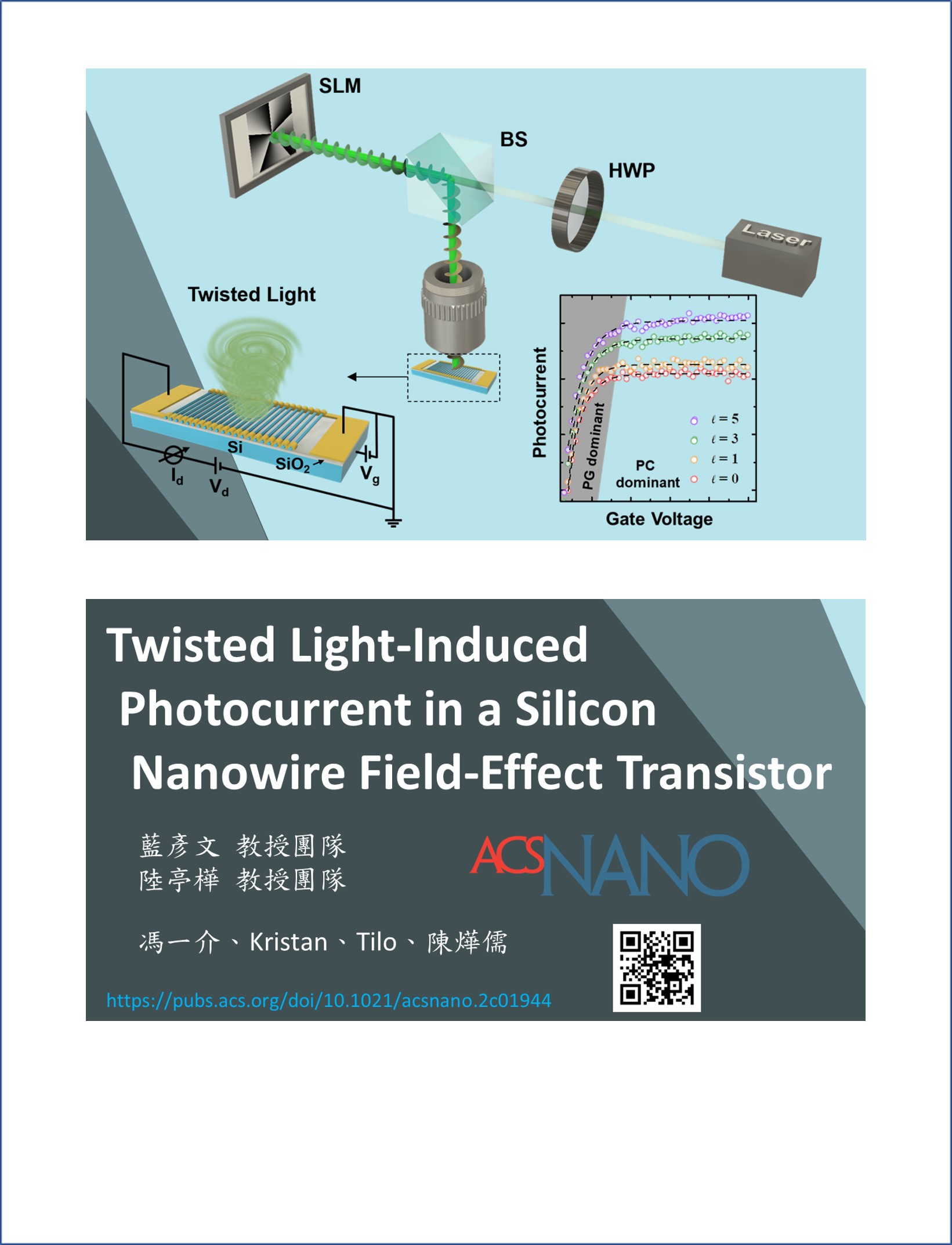 ACS Nano Twisted Light-Induced Photocurrent.( 2022)