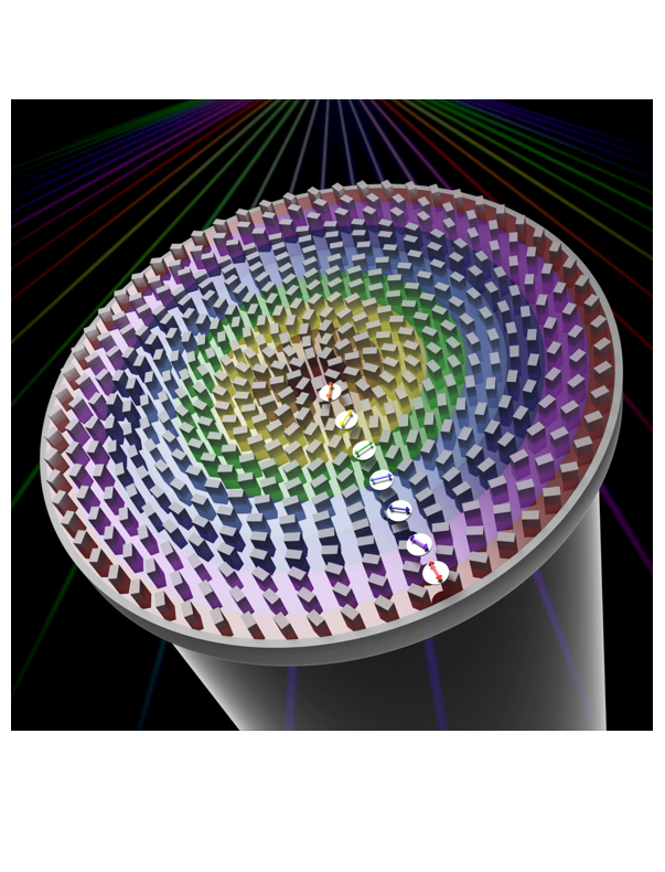 Nano Letters, doi.org/10.1021/acs.nanolett.0c04021/ Publication Date: December 10, 2020.