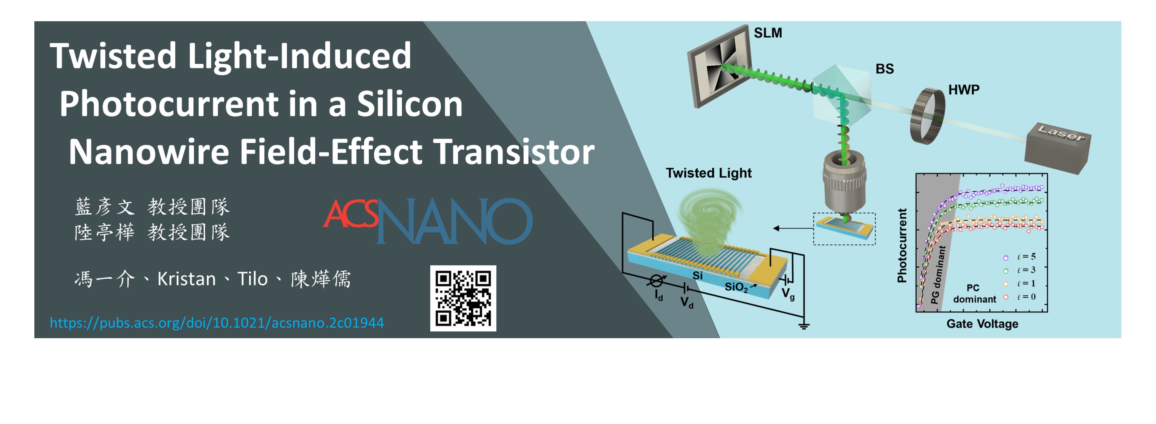 ACS Nano Twisted Light-Induced Photocurrent.( 2022)
